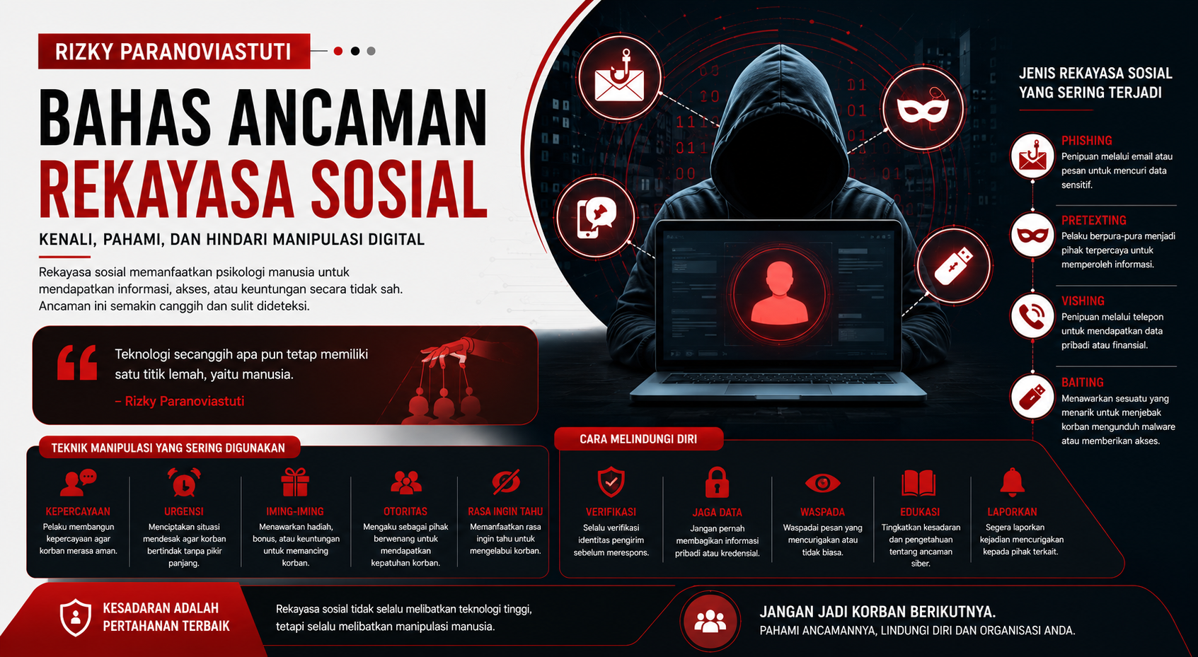 ilustrasi rekayasa sosial cyber security